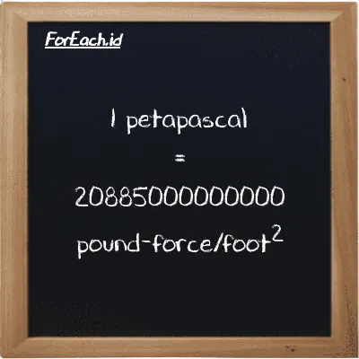 1 petapascal is equivalent to 20885000000000 pound-force/foot<sup>2</sup> (1 PPa is equivalent to 20885000000000 lbf/ft<sup>2</sup>)